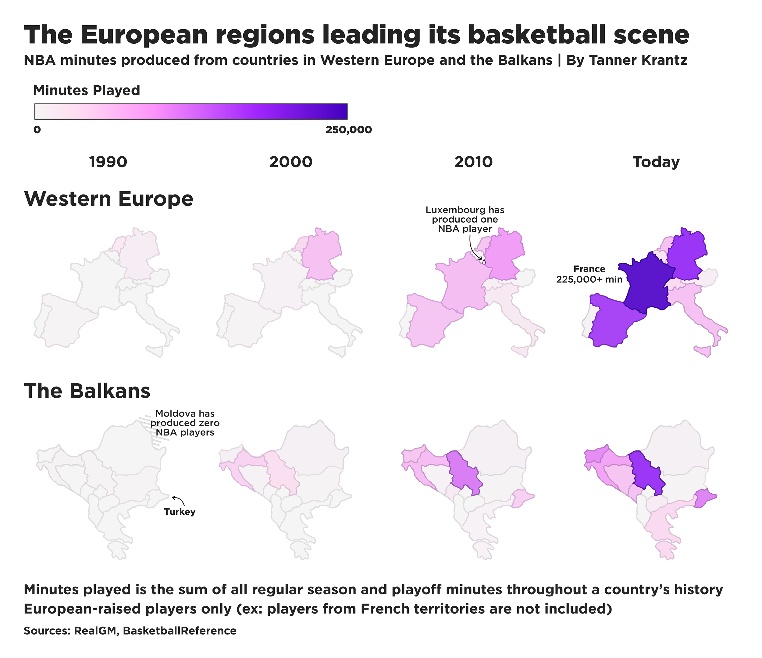 Chart: NBA minutes produced by Western Europe and the Balkans from 1990 to today, with France leading at 225,000+ minutes